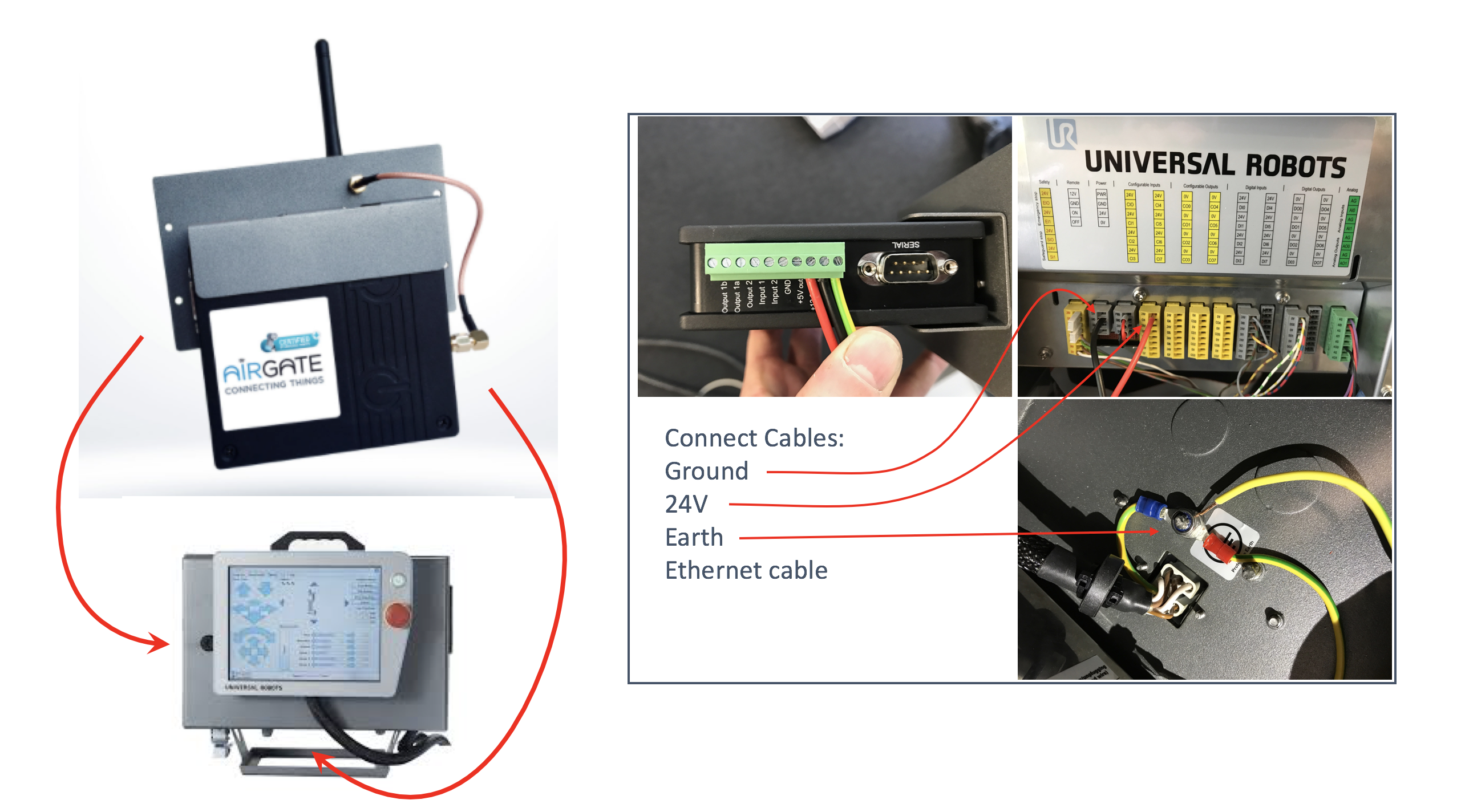 universal robot controller